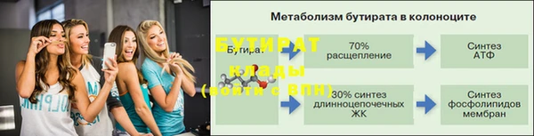 прущая мука Армянск